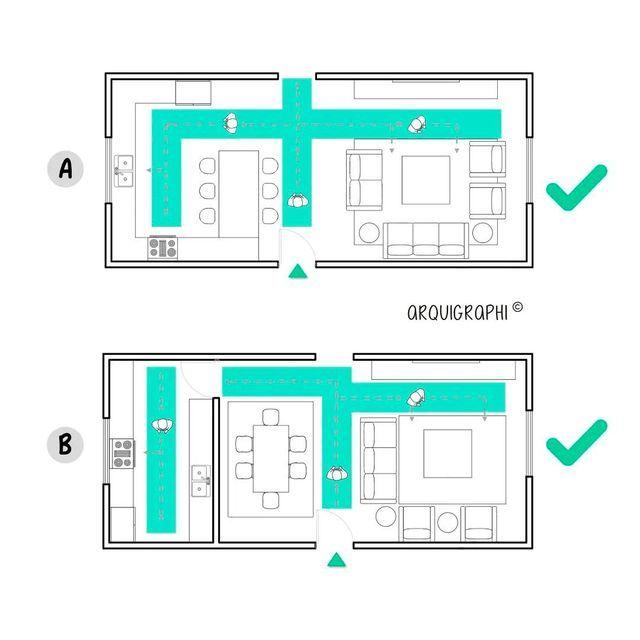 Room Positioning & Circulation Planning